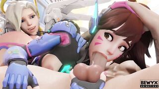 Dva Deepthroat Test