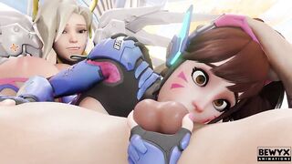 Dva Deepthroat Test